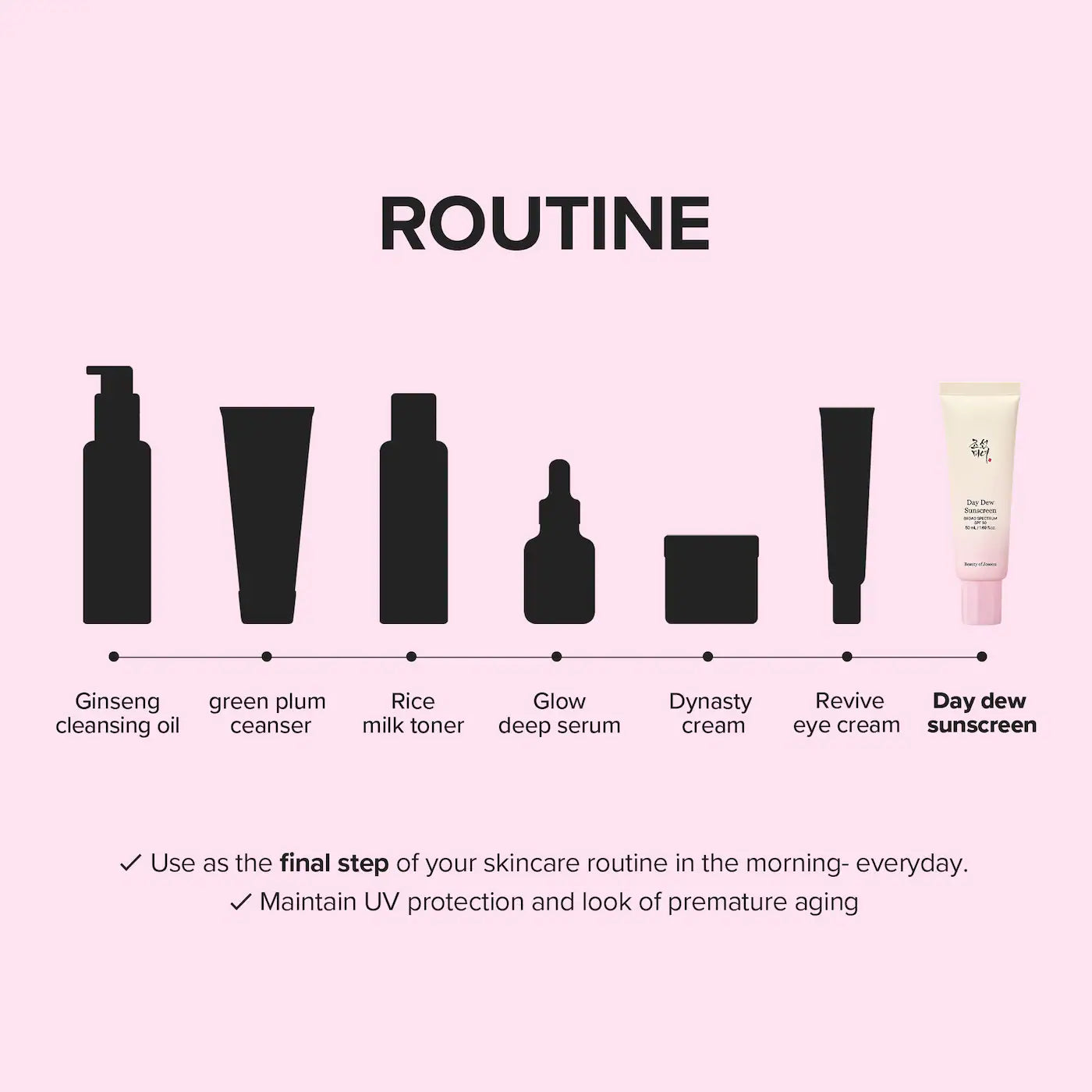 Beauty of Joseon Day Dew Sunscreen Lightweight SPF 50