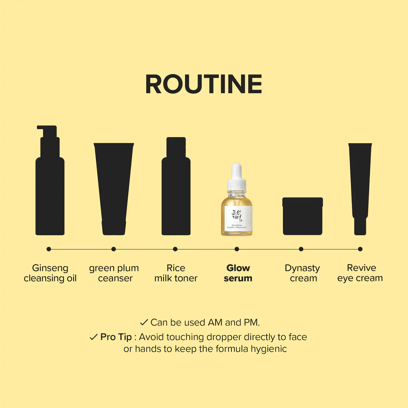 Beauty of Joseon Glow Serum for Oil Control with Niacinamide
