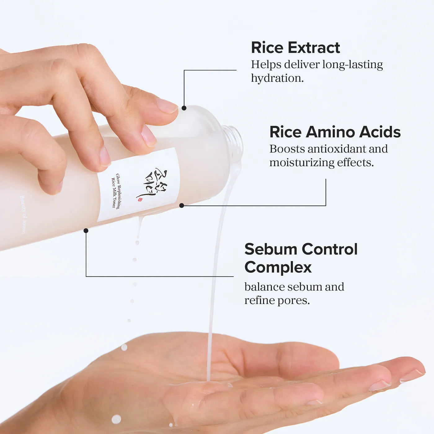 Beauty of Joseon  Glow Replenishing Rice Milk Lightweight Hydration Toner