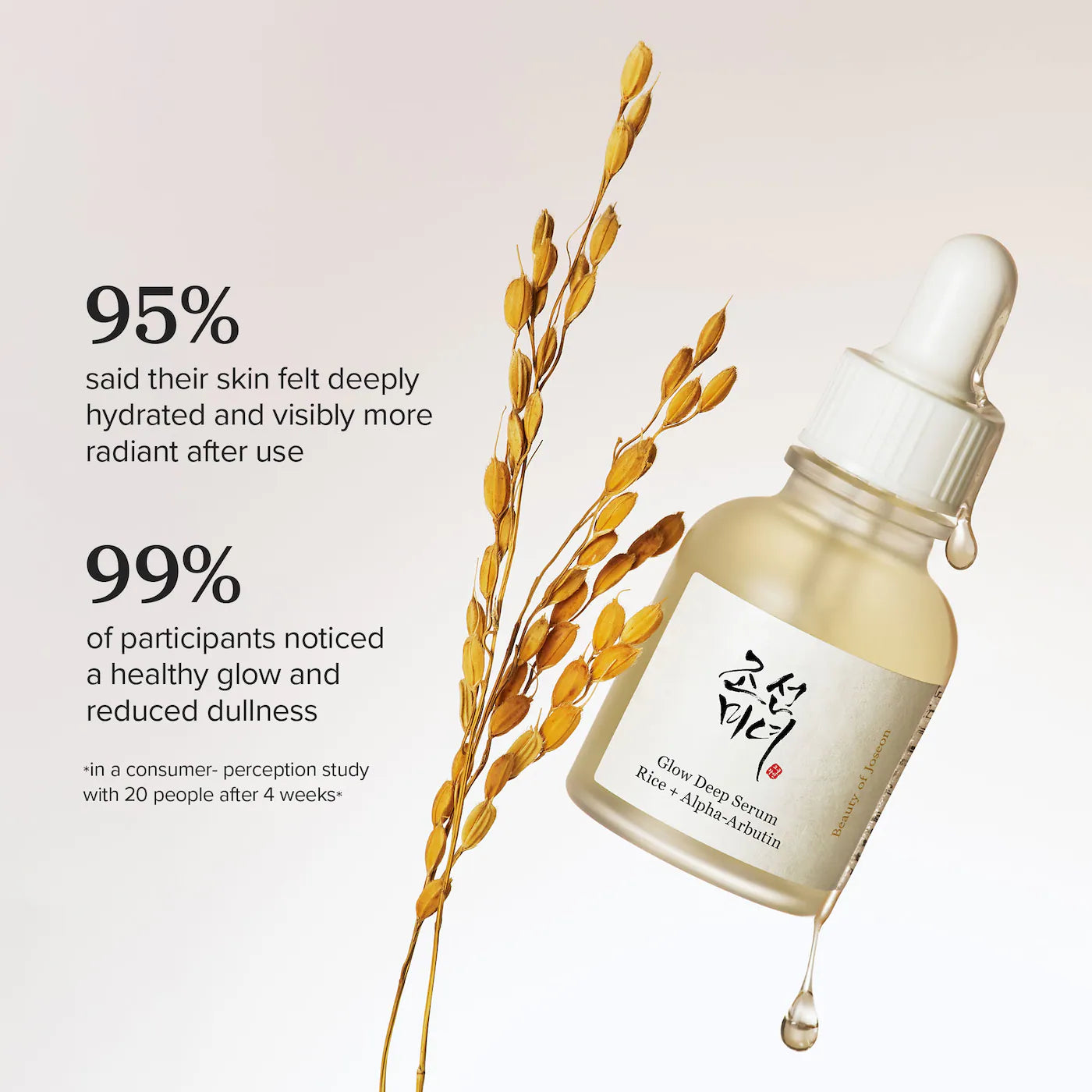 Beauty of Joseon  Glow Deep Serum